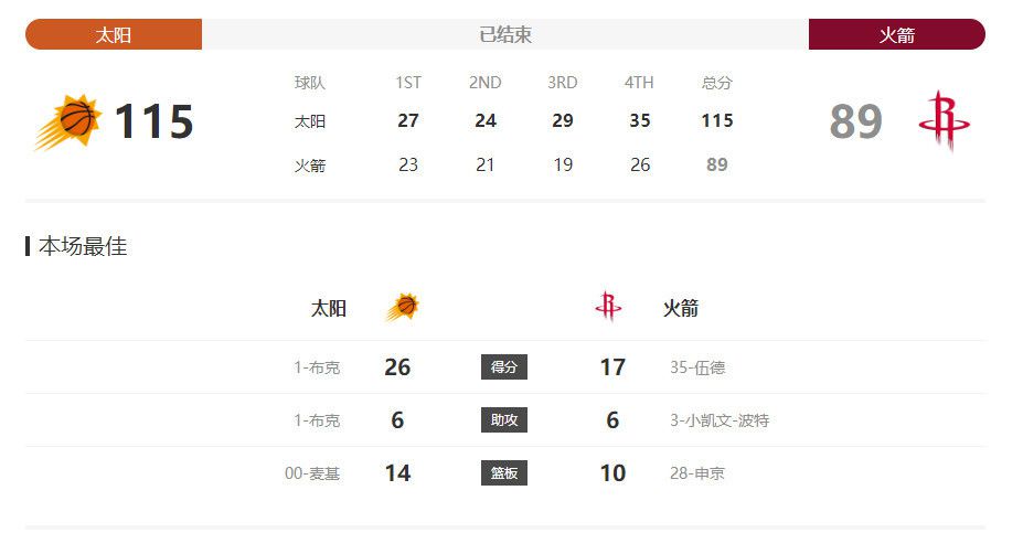 一根绳泳衣